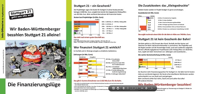Informationen zur Finanzierung von Stuttgart 21
